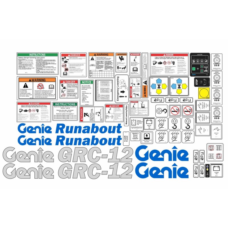 GENIE GRC12
