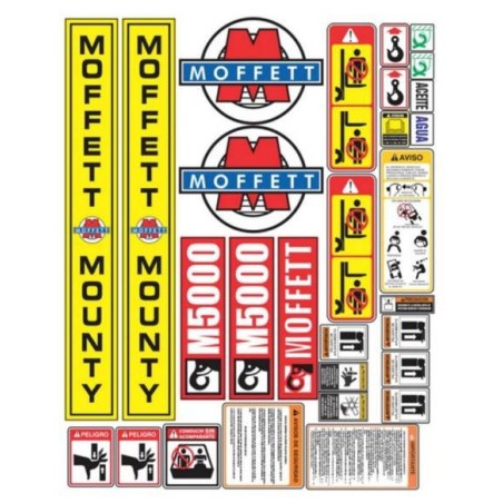 MOFFETT M5000